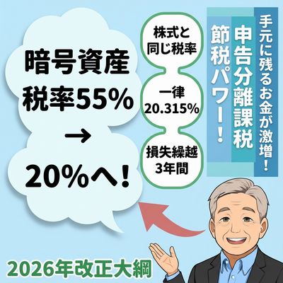 暗号資産の税率が55%から20%へ「改正」