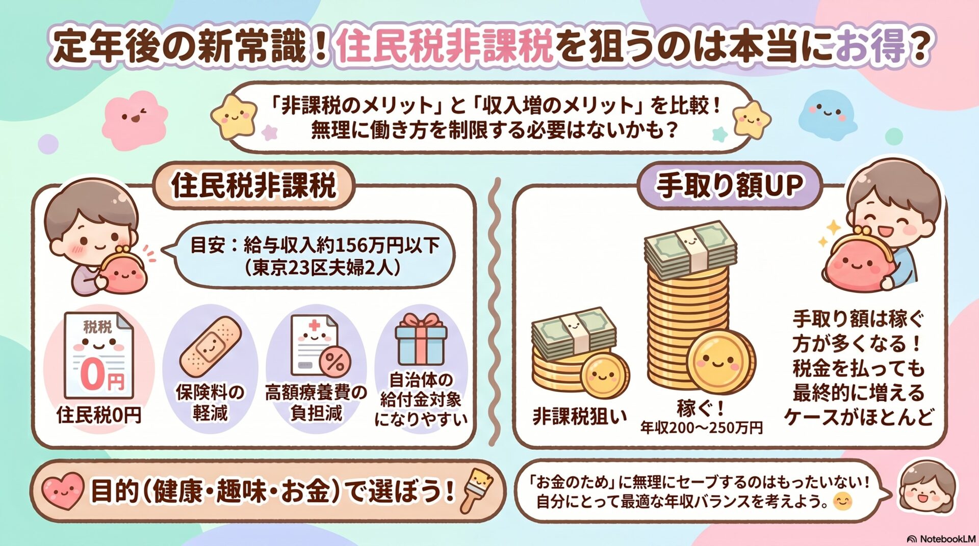 住民税非課税を狙うのはお得なのか?