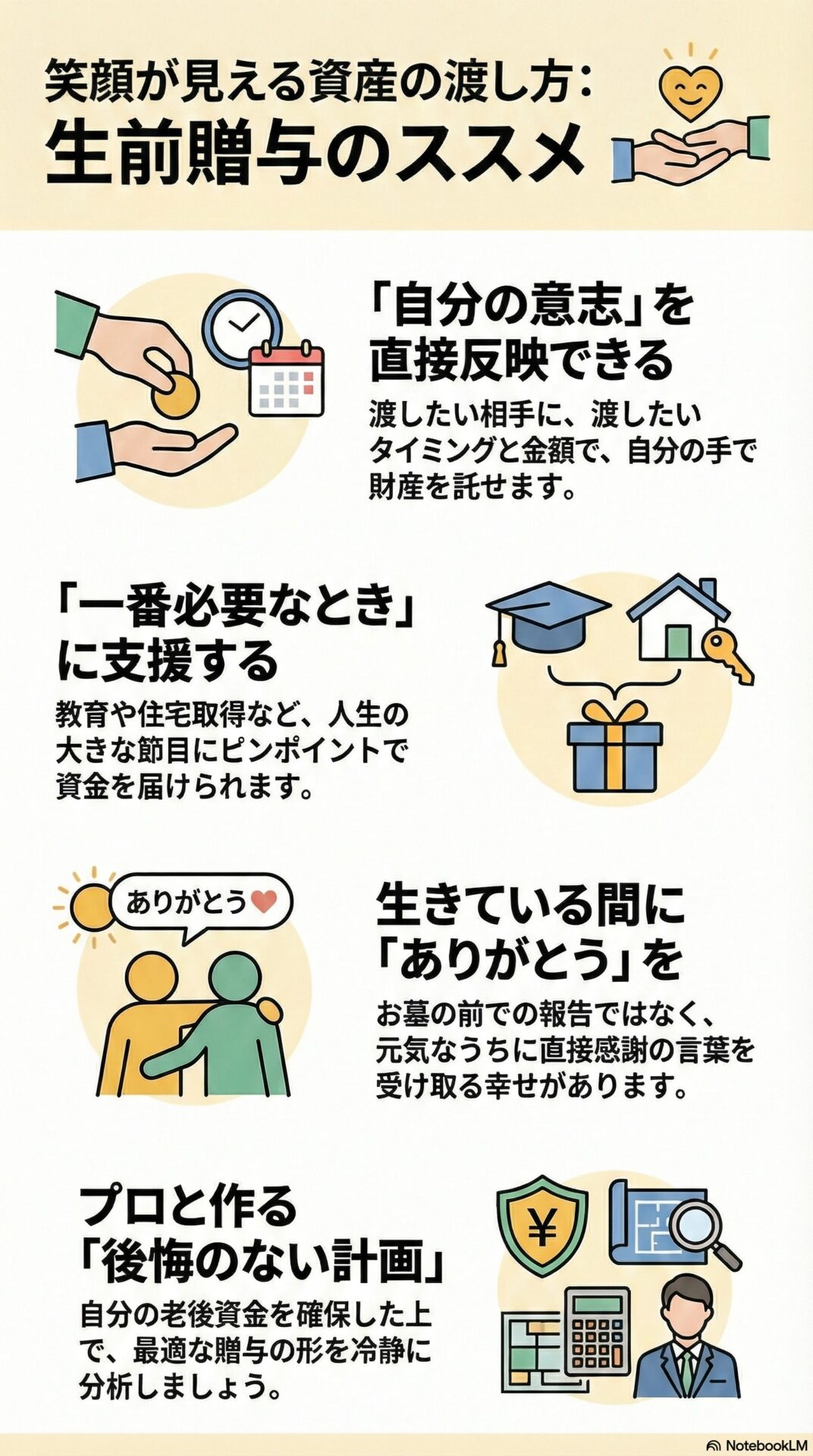 生前贈与のススメ